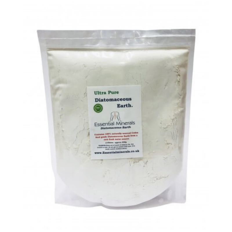 Silica Powder – Natural Beauty & Strength | Bio4you