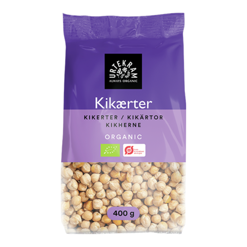 Kikerherned